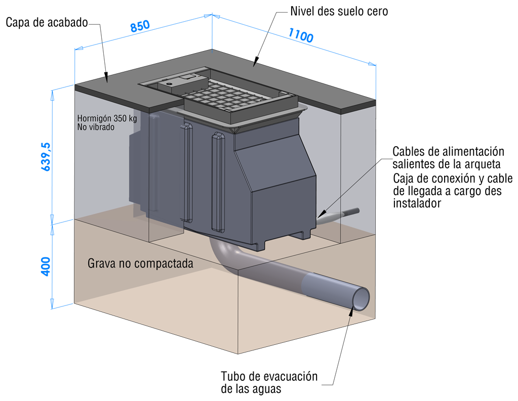 Guía de instalación de las arquetas de suministro de energía E.6L